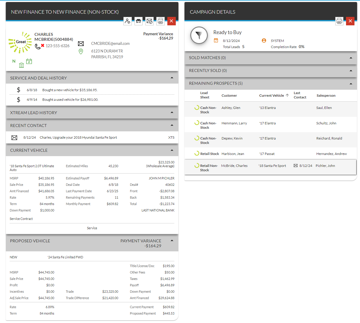 Dealer view of Prospect AI analytics ratings